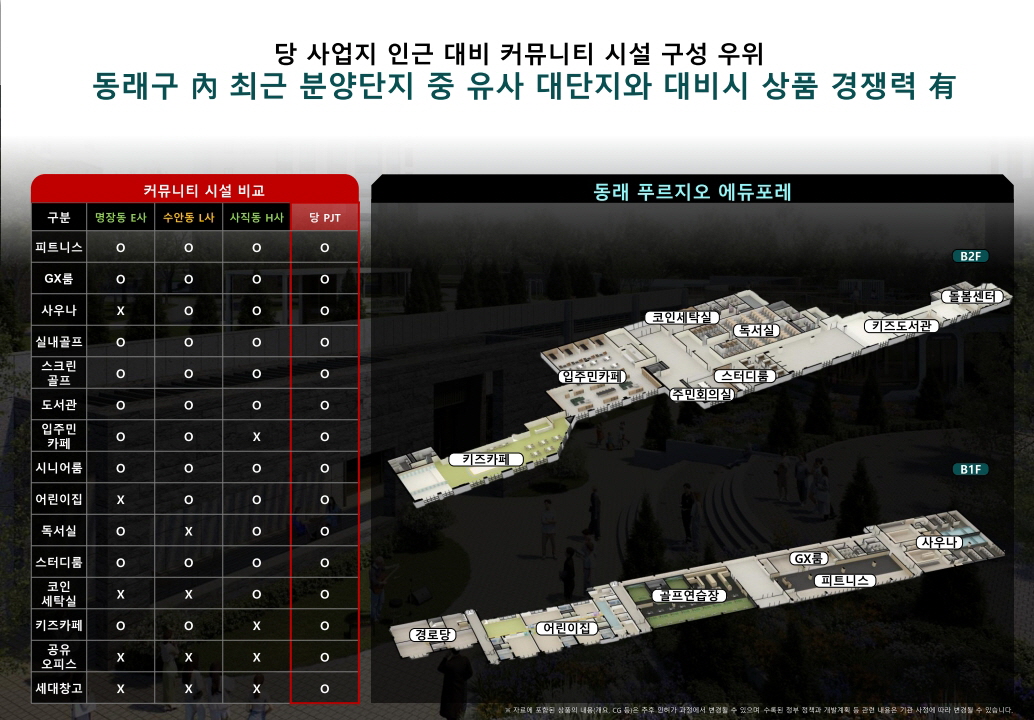 동래 푸르지오 에듀포레 커뮤니티