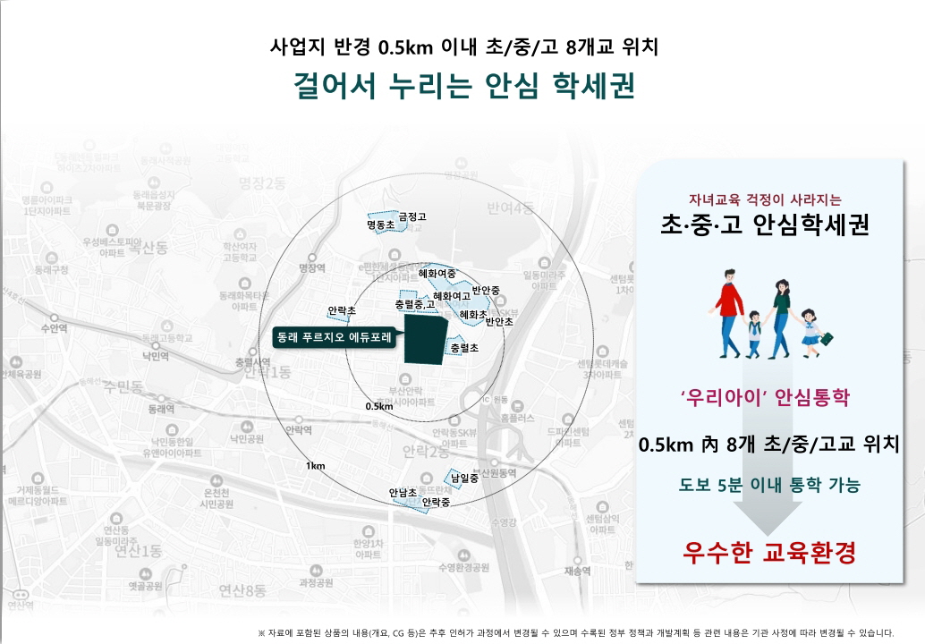 동래 푸르지오 에듀포레 입지환경